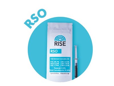 Buy RISE RSO By Rise Online - Nature's Remedy Weed Dispensary